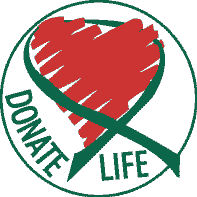 ORGAN DONATION Speech